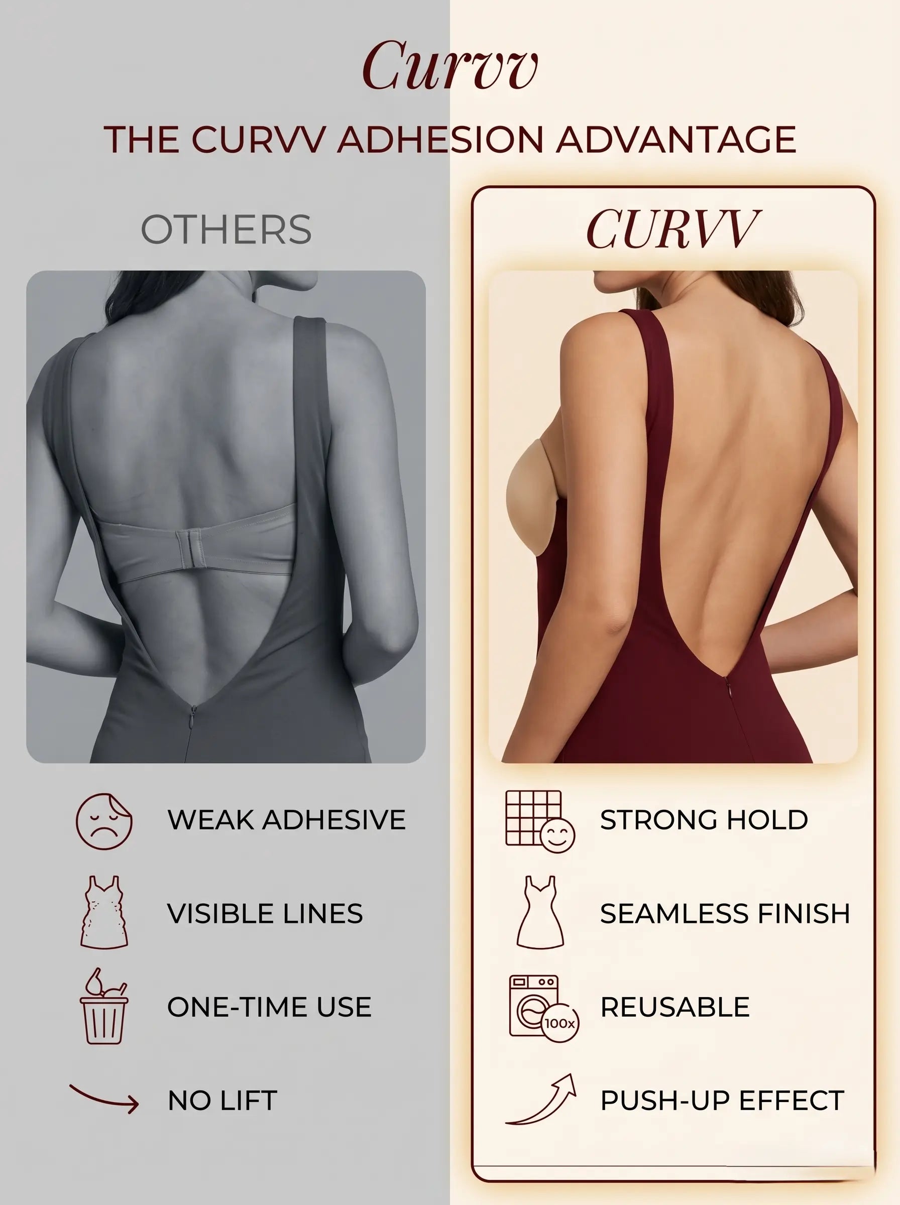 Invisible Lift Adhesive Bra | Strapless (Reusable)
