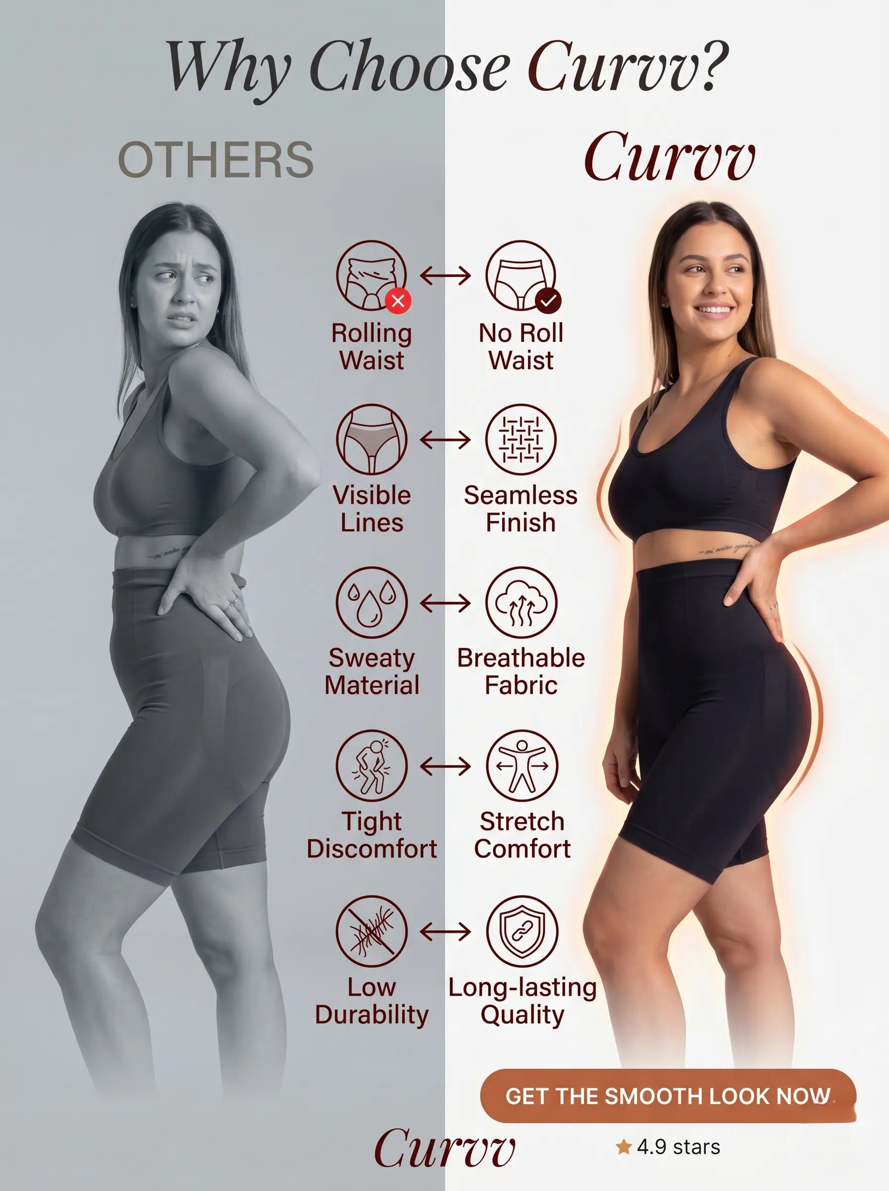 Shapewear Shorts - High Waist Tummy Control