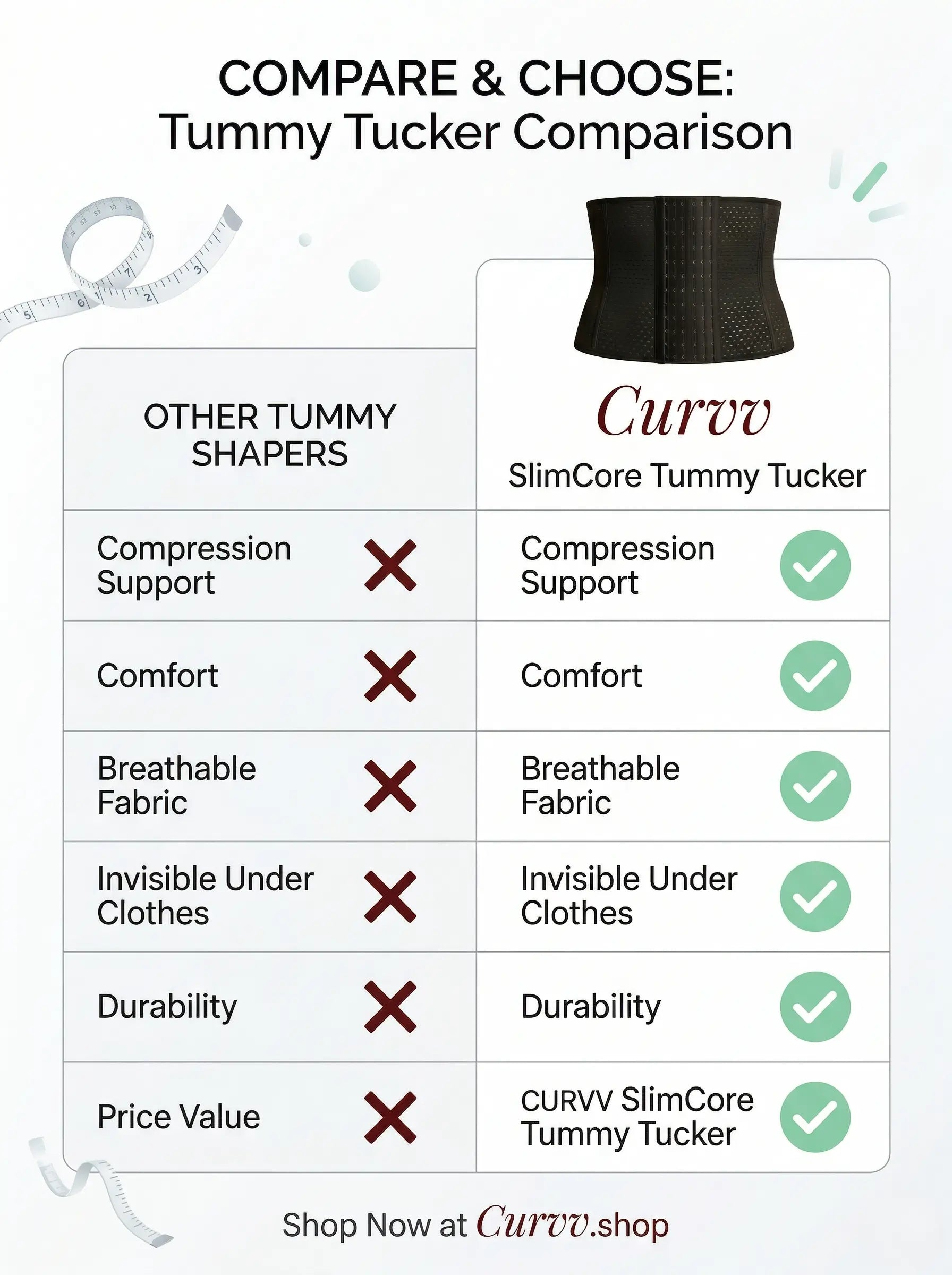 Curvv SlimCore Tummy Tuck Belt – Instant Waist Shaping Shapewear
